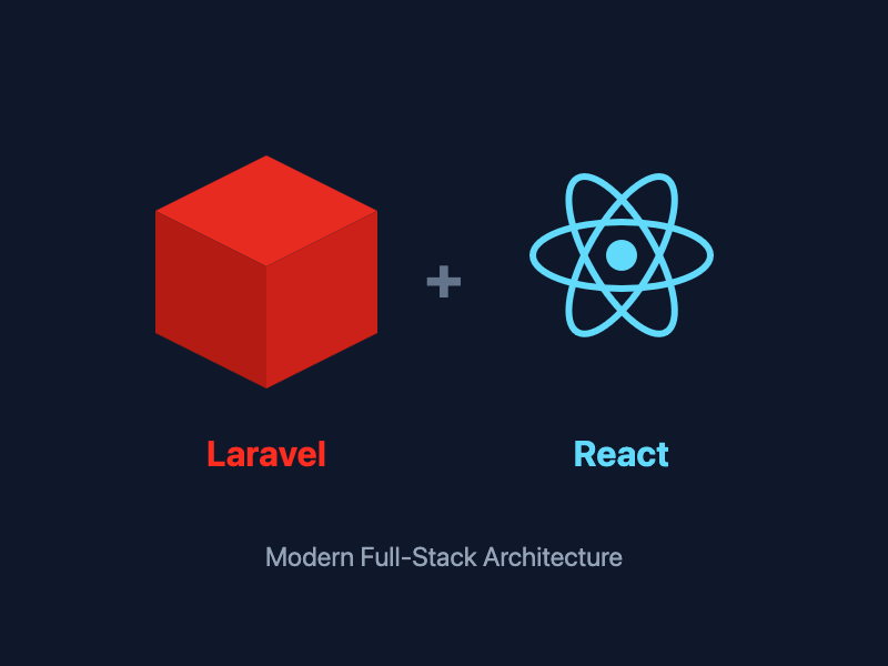 Building Modern Full-Stack Applications with Laravel and React