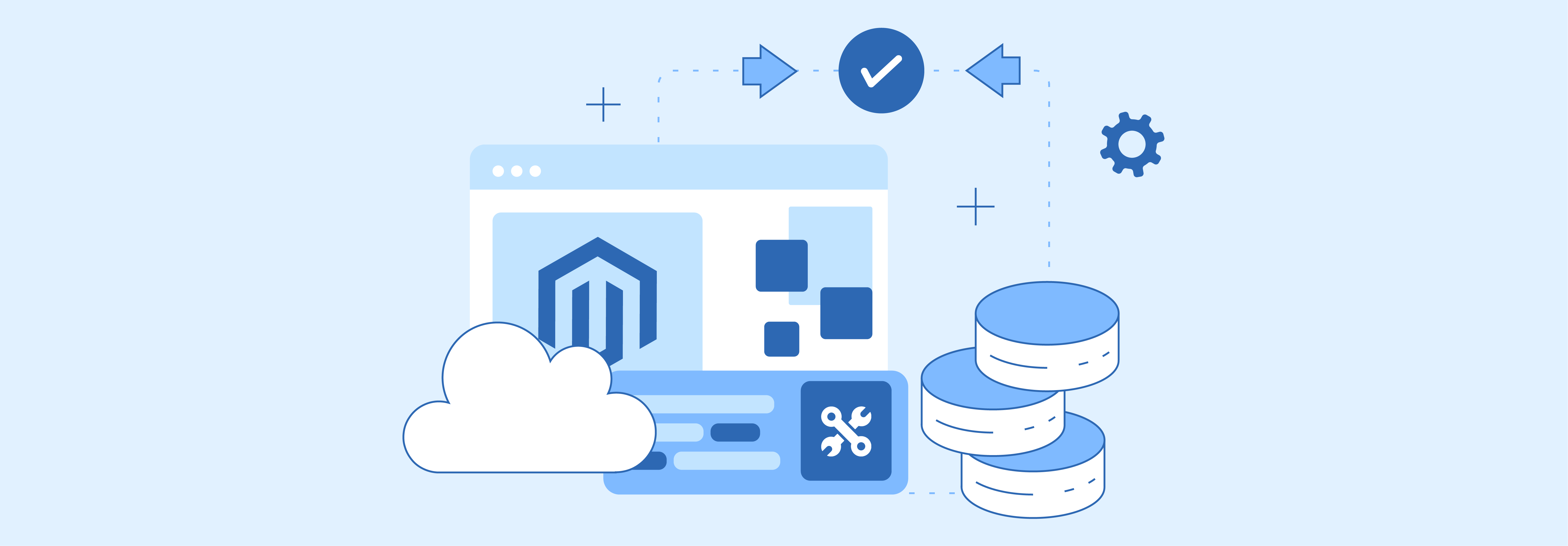 Types of Workloads on a Cloud Instance