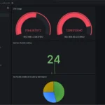 Application on AWS EKS with Prometheus and Grafana
